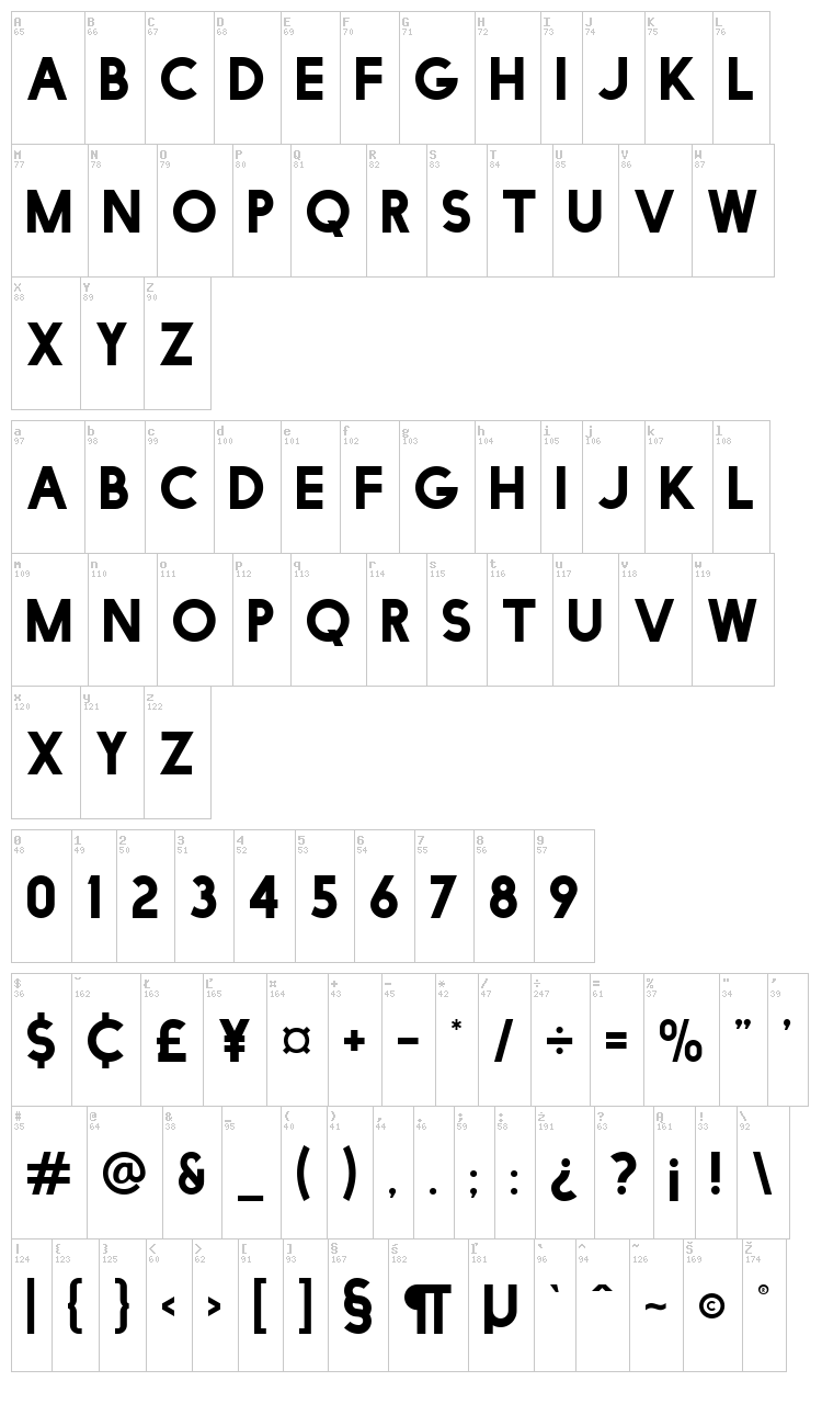 Facile Sans font map
